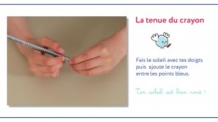 La tenue du crayon